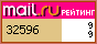 Рейтинг@Mail.ru